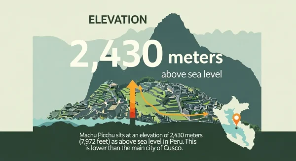 Machu picchu elevation