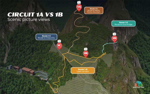 circuit-1a-vs-1b-map