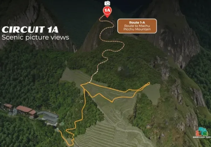 machu-Picchu-circuit-1a-map-1