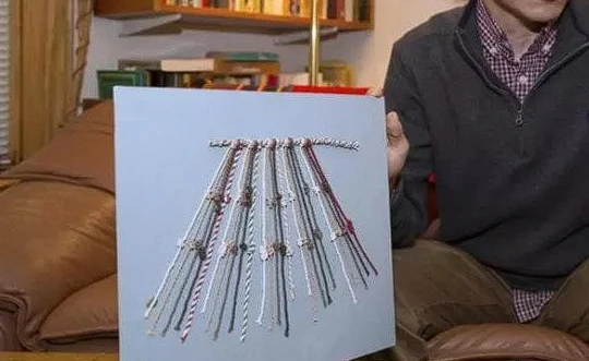 Understanding the Meaning