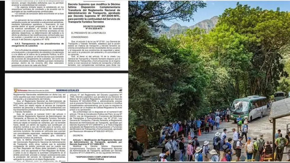 Modern Social Conflicts and Temporary Closures in Aguas Calientes